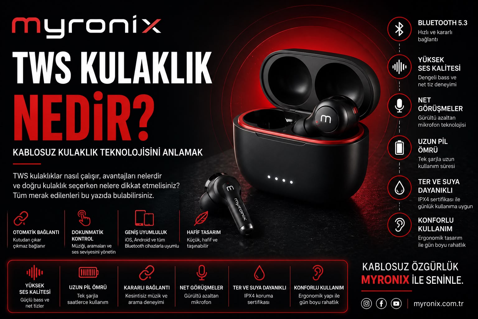 Myronix MYX-001 TWS Kablosuz Kulaklık